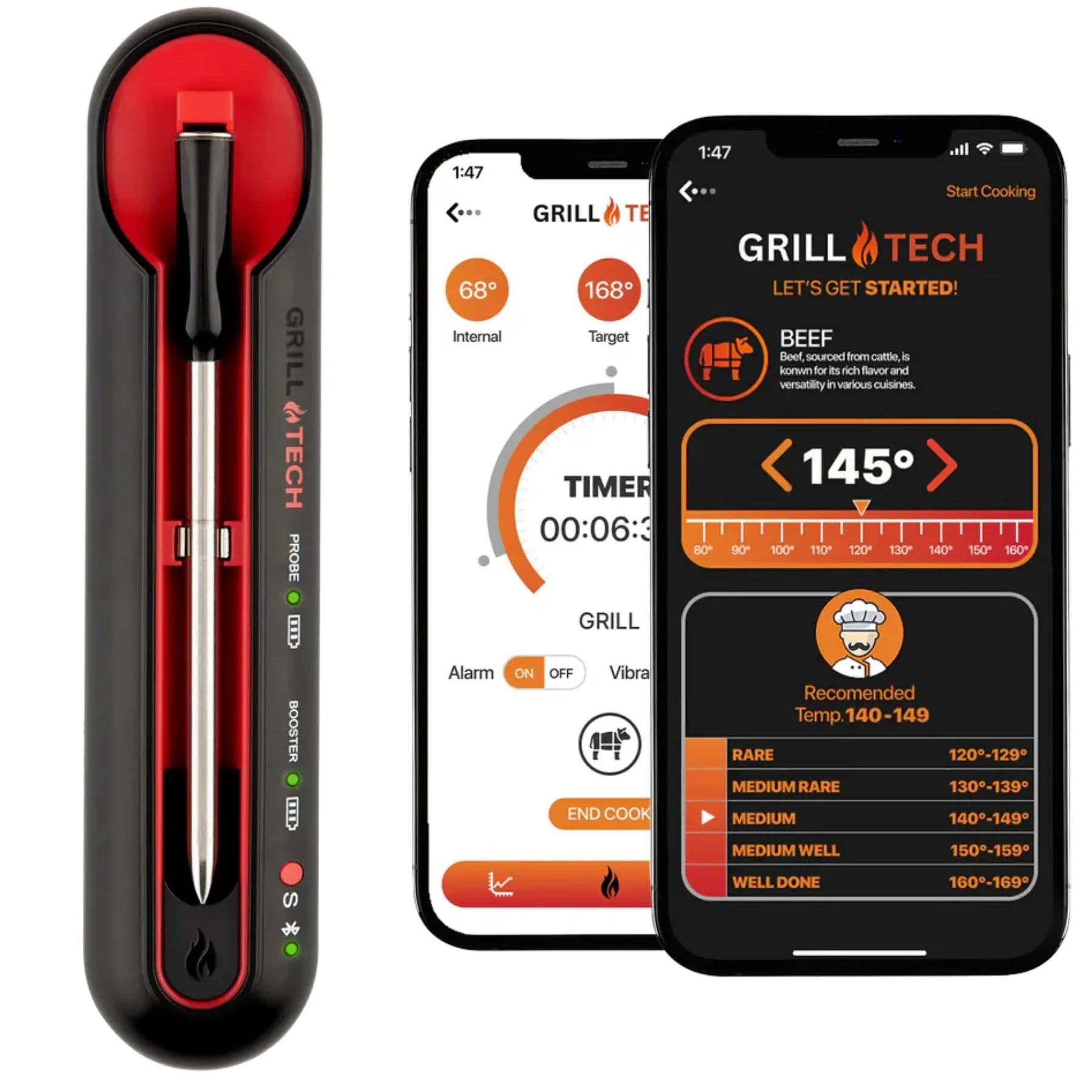 Kitchen Gadgets